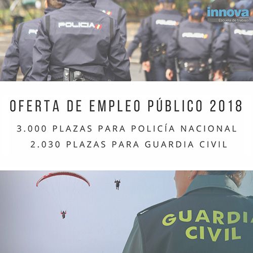Oposiciones Guardia Civil y Policia Nacional 2018