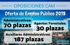academia-oposiciones-madrid-2019