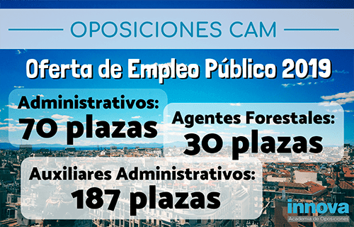 Publicadas las plazas ofertadas por la CAM
