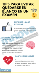 quedarse en blanco en un examen
