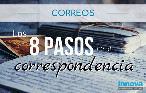 El circuito general de la correspondencia