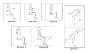 ejercicios para opositores