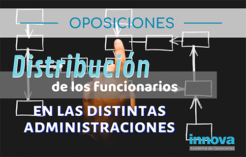 Estadísticas sobre el personal funcionario en España