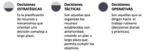 como-trabajar-la-toma-de-decisiones
