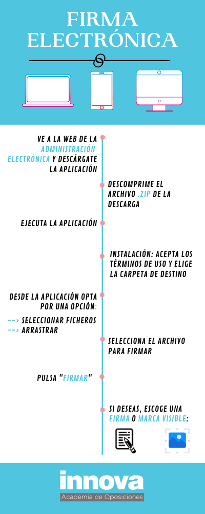firma-electrónica-oposiciones