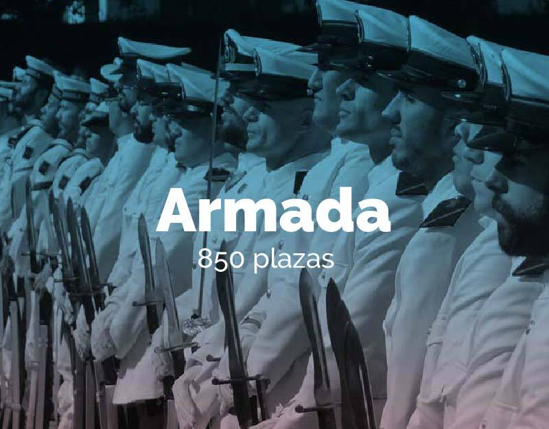 Armada-española Armada-española