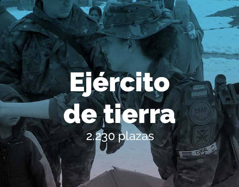 Solidaridad-de-las-Fuerzas-Armadas Solidaridad-de-las-Fuerzas-Armadas